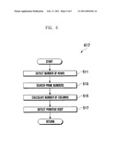 APPARATUS AND METHOD FOR DETERMINING INTERLEAVED ADDRESS OF TURBO INTERLEAVER diagram and image