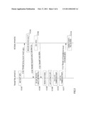 TRANSMITTING APPARATUS AND TRANSMITTING METHOD diagram and image