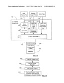 METHOD AND DATA STRUCTURE FOR USER INTERFACE CUSTOMIZATION diagram and image