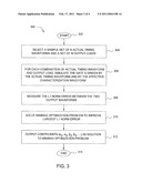 MOMENT-BASED CHARACTERIZATION WAVEFORM FOR STATIC TIMING ANALYSIS diagram and image