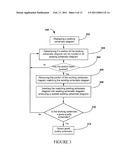 METHOD OF DERIVING AN INTEGRATED CIRCUIT SCHEMATIC DIAGRAM diagram and image