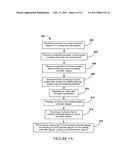 METHOD OF DERIVING AN INTEGRATED CIRCUIT SCHEMATIC DIAGRAM diagram and image