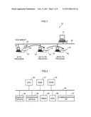 PROCESS MANAGEMENT APPARATUS, TERMINAL APPARATUS, PROCESS MANAGEMENT SYSTEM, COMPUTER READABLE MEDIUM AND PROCESS MANAGEMENT METHOD diagram and image