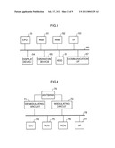 PROCESS MANAGEMENT APPARATUS, TERMINAL APPARATUS, PROCESS MANAGEMENT SYSTEM, COMPUTER READABLE MEDIUM AND PROCESS MANAGEMENT METHOD diagram and image