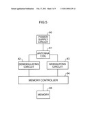 PROCESS MANAGEMENT APPARATUS, TERMINAL APPARATUS, PROCESS MANAGEMENT SYSTEM, COMPUTER READABLE MEDIUM AND PROCESS MANAGEMENT METHOD diagram and image