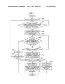 PROCESS MANAGEMENT APPARATUS, TERMINAL APPARATUS, PROCESS MANAGEMENT SYSTEM, COMPUTER READABLE MEDIUM AND PROCESS MANAGEMENT METHOD diagram and image