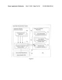 SYSTEM AND METHOD OF PRESENTING ENTITIES OF STANDARD APPLICATIONS IN WIRELESS DEVICES diagram and image