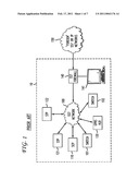 Signal transfer point front end processor diagram and image