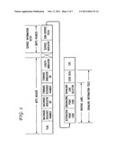 Signal transfer point front end processor diagram and image