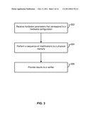 AUDITING A DEVICE diagram and image