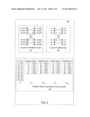 METHOD AND APPARATUS FOR PROVIDING ANONYMIZATION OF DATA diagram and image