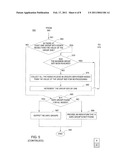 METHOD AND APPARATUS FOR PROVIDING ANONYMIZATION OF DATA diagram and image