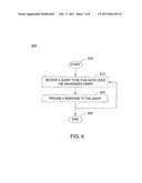 METHOD AND APPARATUS FOR PROVIDING ANONYMIZATION OF DATA diagram and image