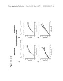 Animal model, and products and methods useful for the production thereof diagram and image