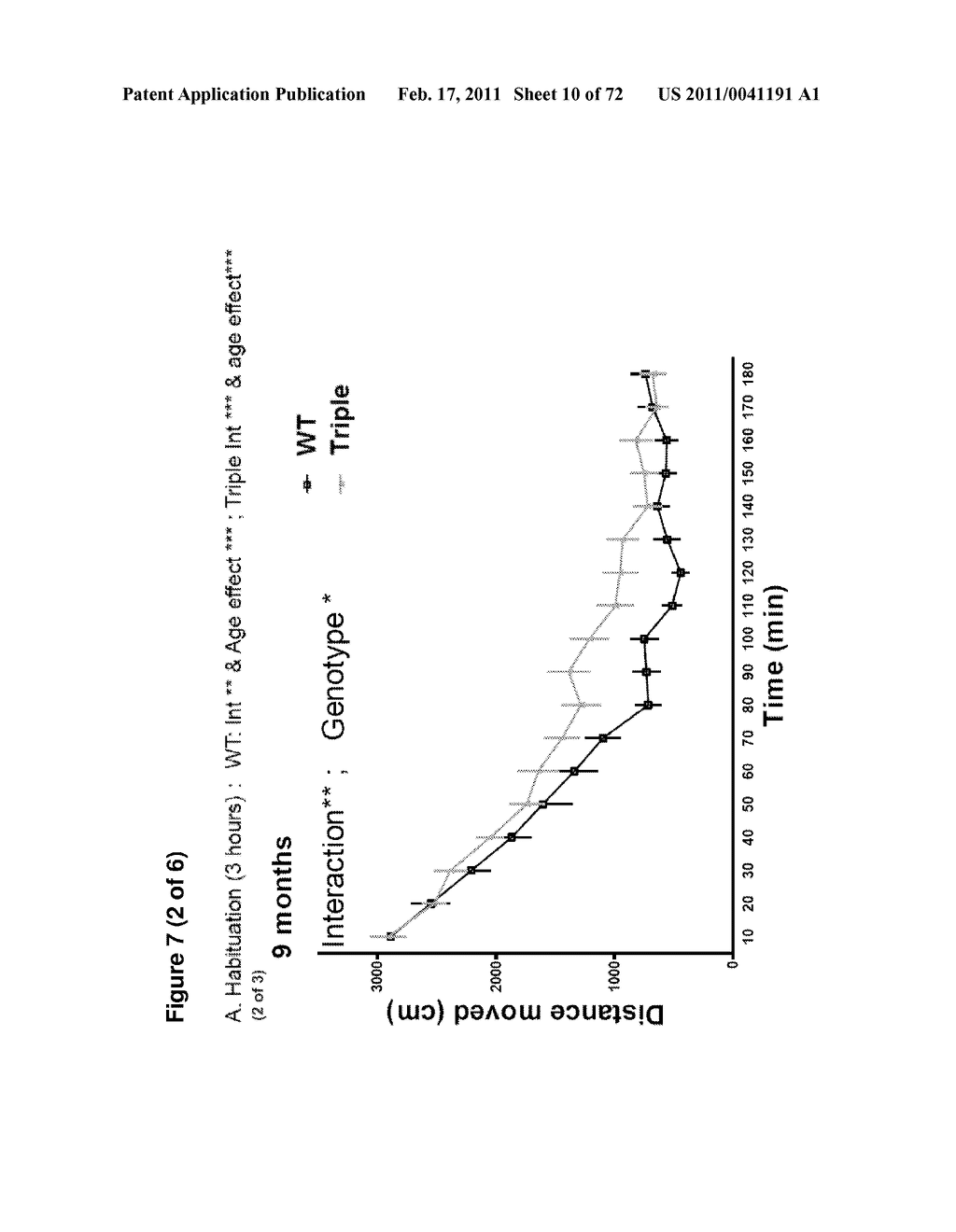 Animal model, and products and methods useful for the production thereof - diagram, schematic, and image 11