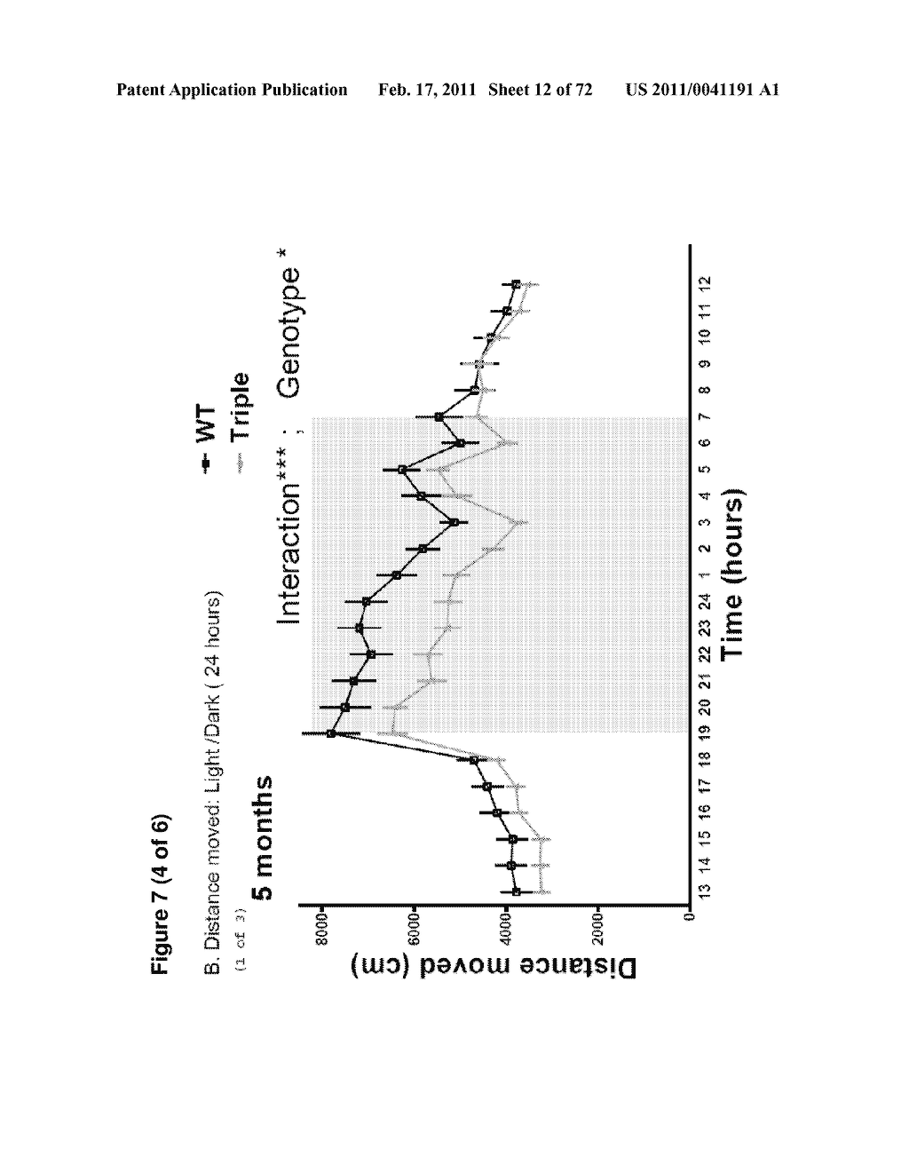 Animal model, and products and methods useful for the production thereof - diagram, schematic, and image 13