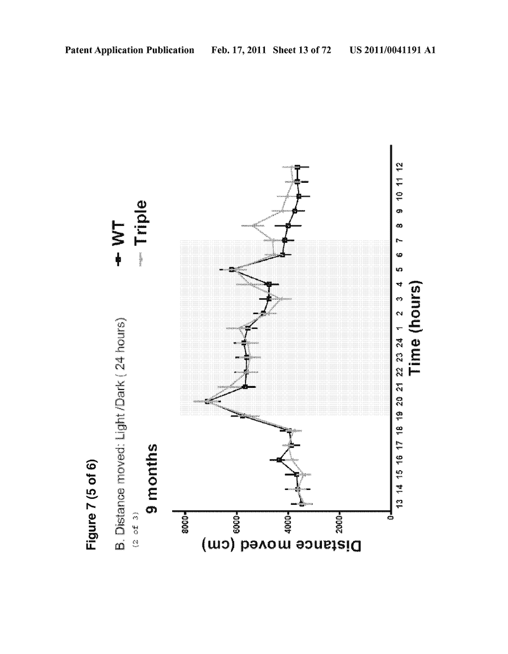 Animal model, and products and methods useful for the production thereof - diagram, schematic, and image 14