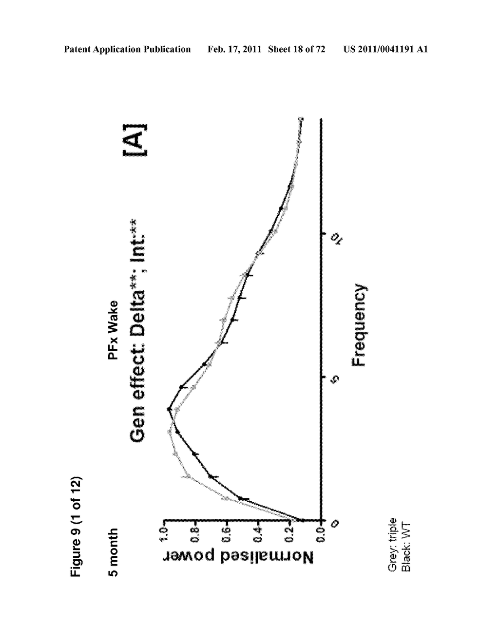 Animal model, and products and methods useful for the production thereof - diagram, schematic, and image 19