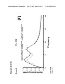 Animal model, and products and methods useful for the production thereof diagram and image