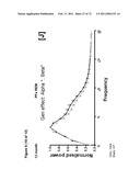 Animal model, and products and methods useful for the production thereof diagram and image