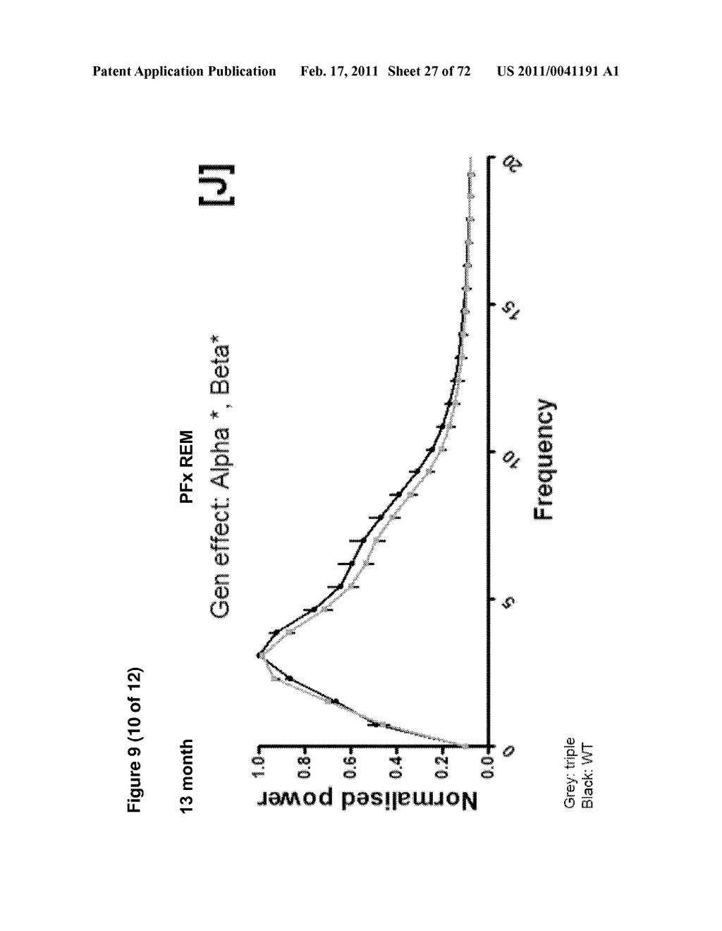 Animal model, and products and methods useful for the production thereof - diagram, schematic, and image 28
