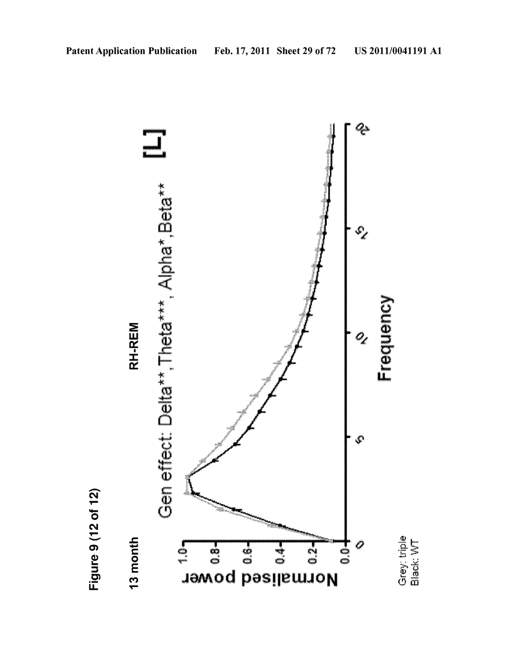 Animal model, and products and methods useful for the production thereof - diagram, schematic, and image 30