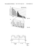 ARTIFICIAL DNA SEQUENCE WITH OPTIMIZED LEADER FUNCTION IN 5  (5 -UTR) FOR THE IMPROVED EXPRESSION OF HETEROLOGOUS PROTEINS IN PLANTS diagram and image