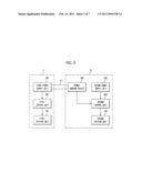 Washing machine and method to control the same diagram and image