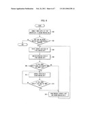 Washing machine and method to control the same diagram and image