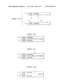 ROOM TEMPERATURE METAL DIRECT BONDING diagram and image