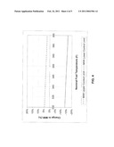 METHOD AND SYSTEM FOR INCREASING MODIFIED WOBBE INDEX CONTROL RANGE diagram and image