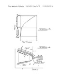 GAS TURBINE ENGINE COOLING SYSTEM AND METHOD diagram and image