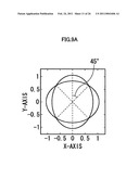 VIBRATORY GYROSCOPE USING PIEZOELECTRIC FILM diagram and image