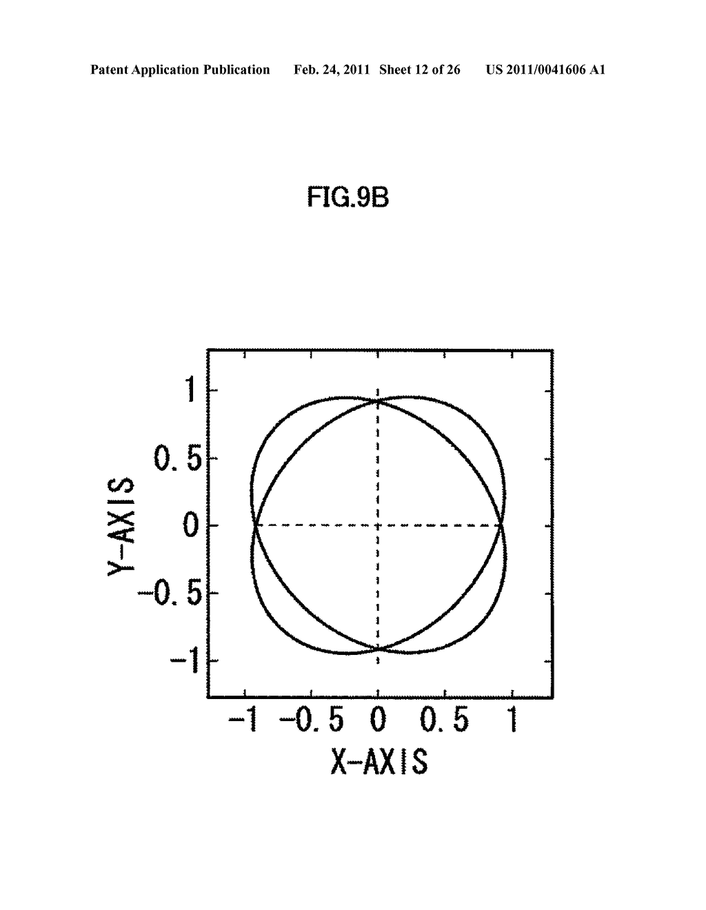 VIBRATORY GYROSCOPE USING PIEZOELECTRIC FILM - diagram, schematic, and image 13