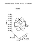 VIBRATORY GYROSCOPE USING PIEZOELECTRIC FILM diagram and image