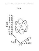 VIBRATORY GYROSCOPE USING PIEZOELECTRIC FILM diagram and image