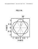 VIBRATORY GYROSCOPE USING PIEZOELECTRIC FILM diagram and image