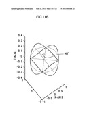 VIBRATORY GYROSCOPE USING PIEZOELECTRIC FILM diagram and image