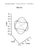 VIBRATORY GYROSCOPE USING PIEZOELECTRIC FILM diagram and image