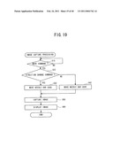 SEWING MACHINE AND COMPUTER-READABLE MEDIUM STORING SEWING MACHINE CONTROL PROGRAM diagram and image