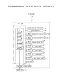 SEWING MACHINE AND COMPUTER-READABLE MEDIUM STORING SEWING MACHINE CONTROL PROGRAM diagram and image