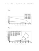 WATER-REACTIVE AL COMPOSITE MATERIAL, WATER-REACTIVE AL FILM, PROCESS FOR THE PRODUCTION OF THE AL FILM, AND CONSTITUENT MEMBER FOR FILM-FORMING CHAMBER diagram and image