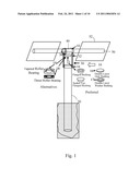 Two-Axes Solar Tracker System and Apparatus for Solar Panel and Likes diagram and image