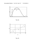 Dose Counter and Recording Method diagram and image