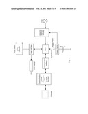 Dose Counter and Recording Method diagram and image