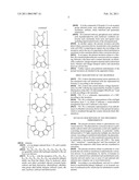 ORGANIC SENSITIZERS diagram and image