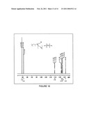 PHOSPHONIUM IONIC LIQUIDS AND COATINGS MADE THEREFROM diagram and image