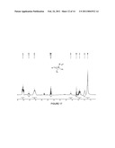 PHOSPHONIUM IONIC LIQUIDS AND COATINGS MADE THEREFROM diagram and image