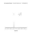 PHOSPHONIUM IONIC LIQUIDS AND COATINGS MADE THEREFROM diagram and image