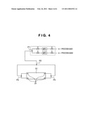 GAS SUPPLY DEVICE AND VACUUM PROCESSING APPARATUS diagram and image